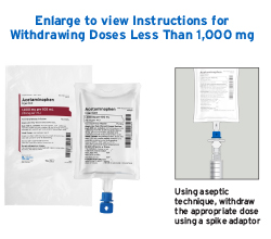 Acetaminophen Injection Dose Instructions 